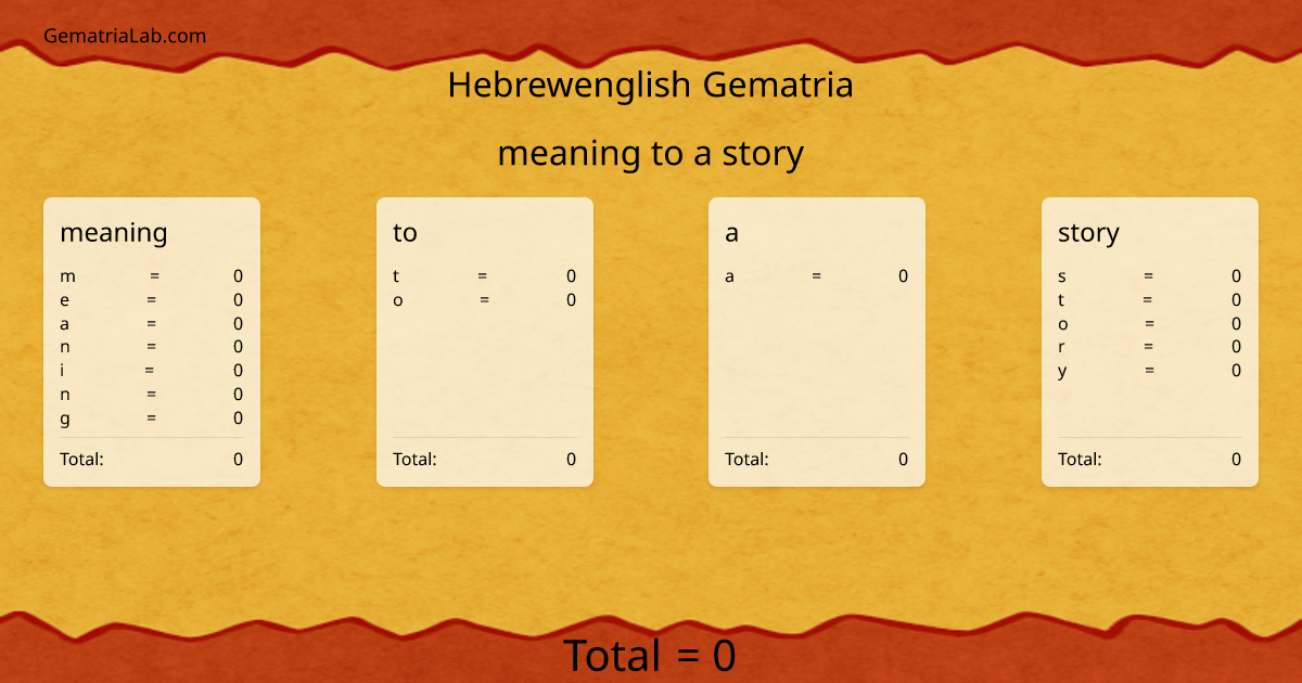 meaning to a story in hebrewenglish Gematria